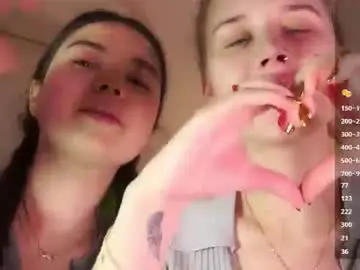 Chaturbate Private Sex Chat of sweetyoops