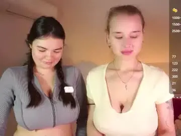 Chaturbate Live Sex of sweetyoops