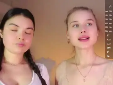Chaturbate Live Sex of sweetyoops