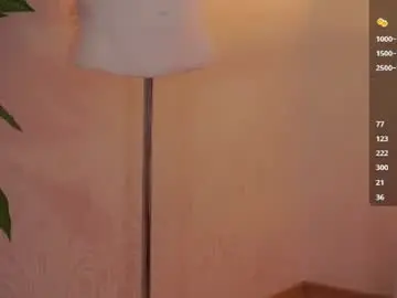 Chaturbate Live Sex of sweetyoops