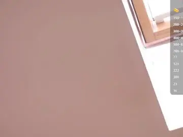Chaturbate Nude Webcam of sweetyoops