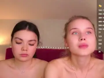 Chaturbate Nude Webcam of sweetyoops