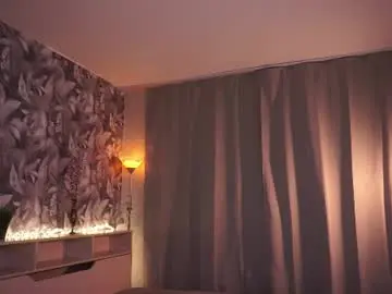 Chaturbate Private Sex Chat of sweetyoops