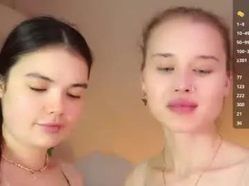 Chaturbate Free Live Porn of sweetyoops