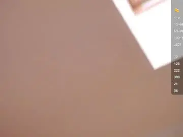 Chaturbate Adult Webcams of sweetyoops