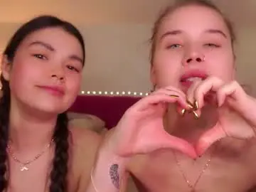 Chaturbate Adult Video Chat of sweetyoops