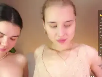 Chaturbate Adult Webcam of sweetyoops