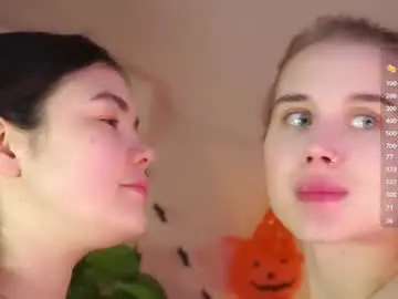 Chaturbate Free Porn Cam of sweetyoops