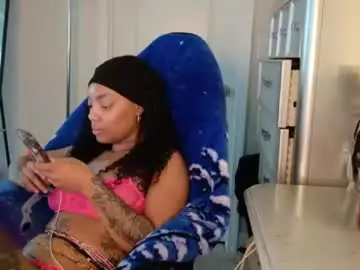 Chaturbate Adult Webcam of butterflybootyy