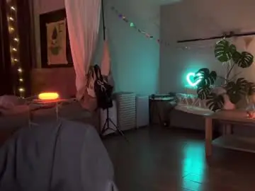 Chaturbate Live Porn of holydori