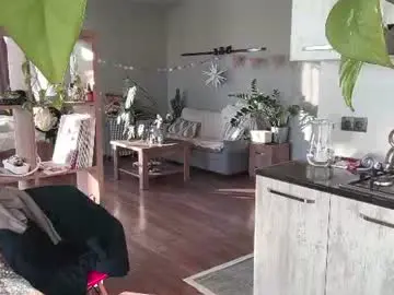 Chaturbate Free Live Porn of holydori