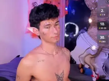 Chaturbate Nude Webcam of kingparker1