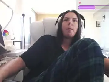 Chaturbate Nude Webcam of tinykylie