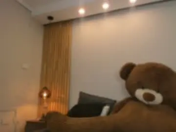 Chaturbate Sex Chat of ariwishes