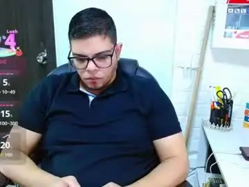 Chaturbate Sex Chat of realjoel