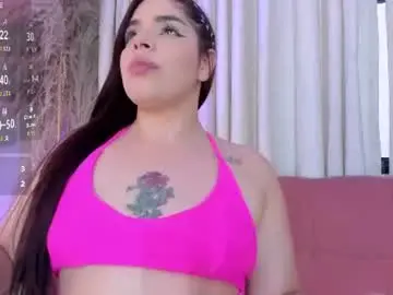 Chaturbate Sex Chat of sunnypaytton
