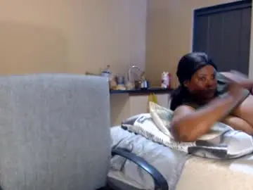 Chaturbate Best Webcam of ivorytits48