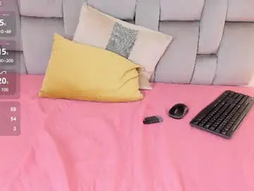 Chaturbate Adult Video Chat of megan_rose___
