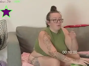 Chaturbate Adult Webcam of jadestaruk