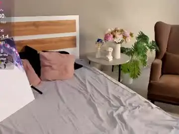 Chaturbate Sex Cam of alice_kitagawa