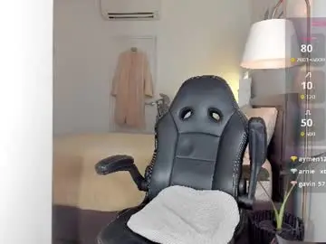 Chaturbate Free Porn Cam of johannarodriguez23