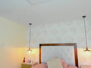 Chaturbate Nude Webcam of mia_jons20