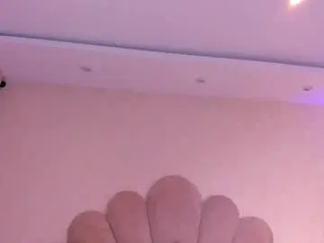 Chaturbate Adult Webcam of sofiagomez_1