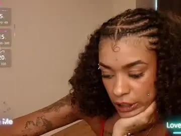 Chaturbate Private Sex Chat of diane_pearson