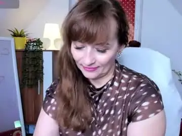 Chaturbate Sex Chat of naughtymilane