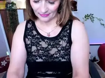 Chaturbate Live Sex Cam of naughtymilane