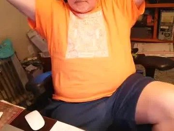 Chaturbate Free Live Porn of priapisman