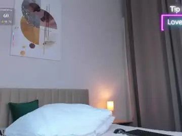 Chaturbate Nude Webcam of bosswaifu