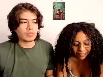 Chaturbate Adult Video Chat of hothoneychile