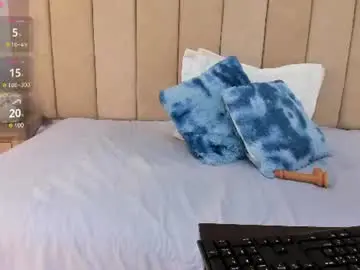 Chaturbate Sex Chat of shaliny_