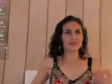 Chaturbate Adult Webcam of shaliny_