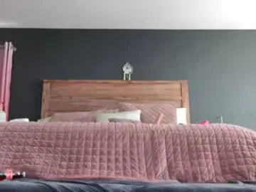 Chaturbate Best Webcam of mssbb