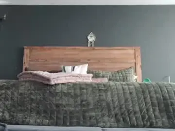 Chaturbate Watch Live Sex Cams of mssbb
