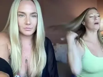 Chaturbate Nude Webcam of swedish_candii