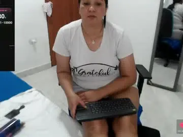 Chaturbate Live Sex Cam of laura_foxx2379