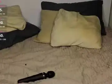 Chaturbate Best live sex cam show of lyucy