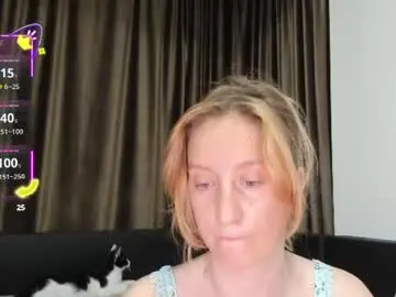 Chaturbate Adult Video Chat of sweethornytanya