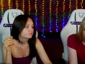 Chaturbate Private Sex Chat of viola_054