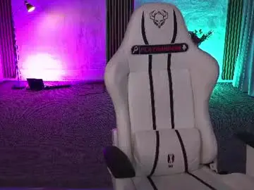 Chaturbate Live Sex Cam of viola_054