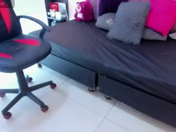 Chaturbate Sex Chat of canndy_lover