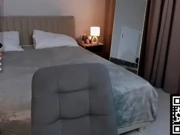 Chaturbate Free Porn Cam of lanafrost
