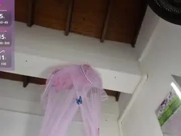 Chaturbate Sex Chat of littlemusee