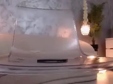 Chaturbate Nude Webcam of silviavanda