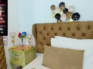 Chaturbate Best Webcam of sweet_dannix