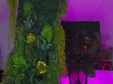Chaturbate Adult Webcam of sweety_emilya