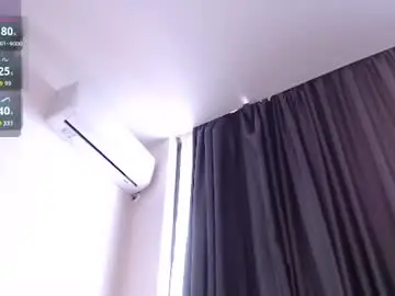 Chaturbate Private Sex Chat of night_wwwolf